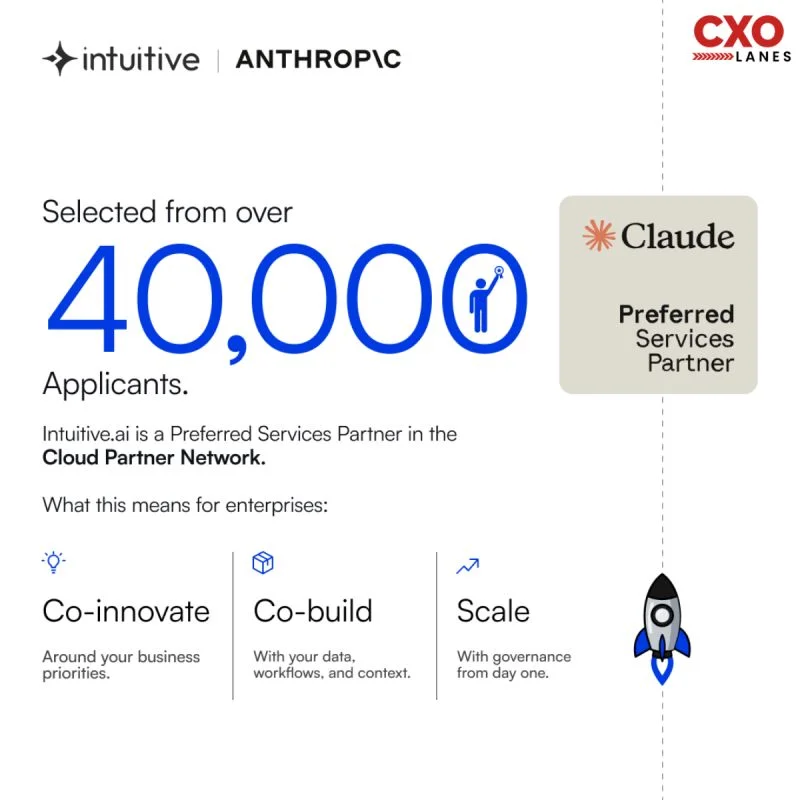 Intuitive.ai earns Preferred Partner status in Anthropic’s Claude Partner Network