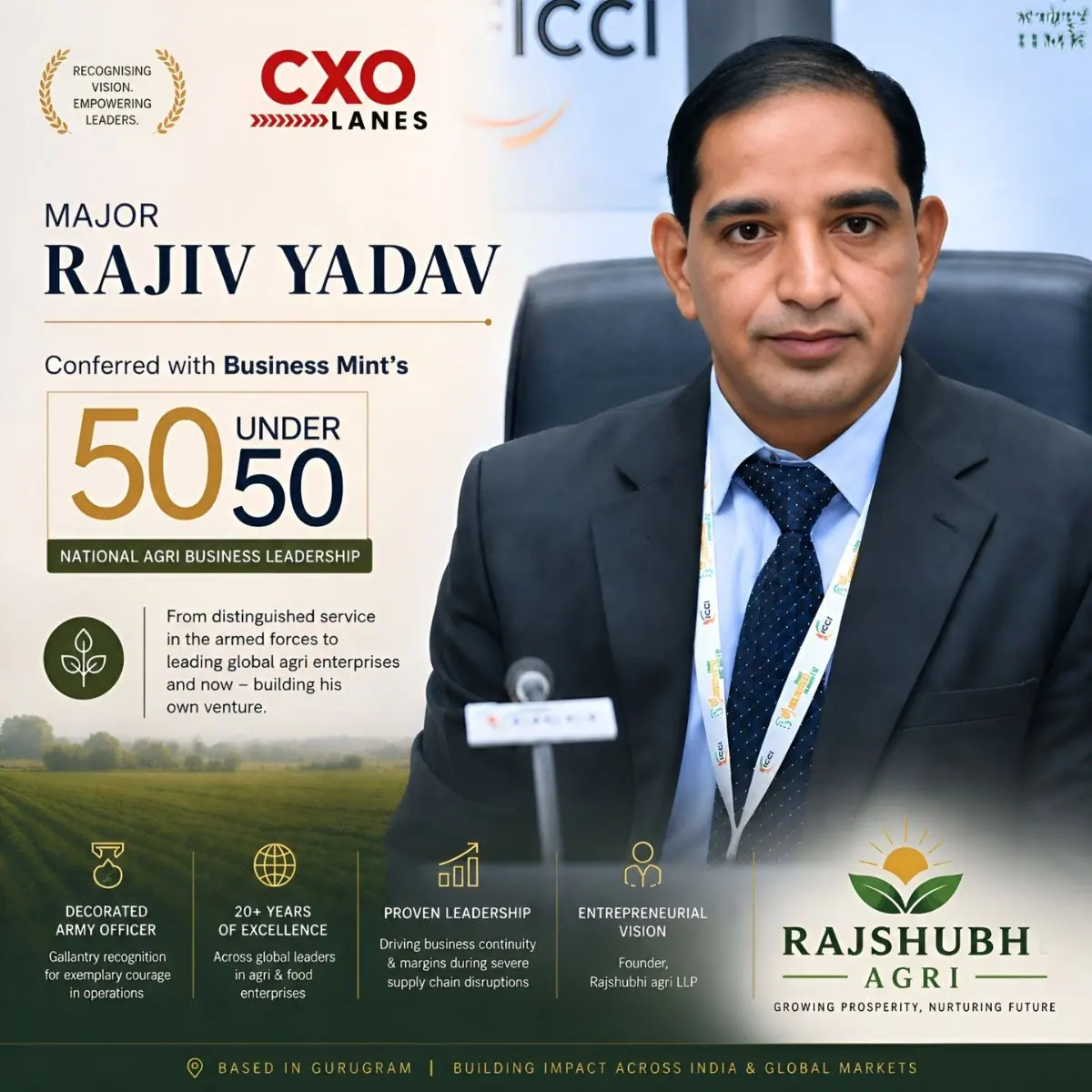 Major Rajiv Yadav Conferred Business Mint’s “50 Under 50” Honour, Embarks on New Entrepreneurial Chapter with Rajshubh Agri LLP