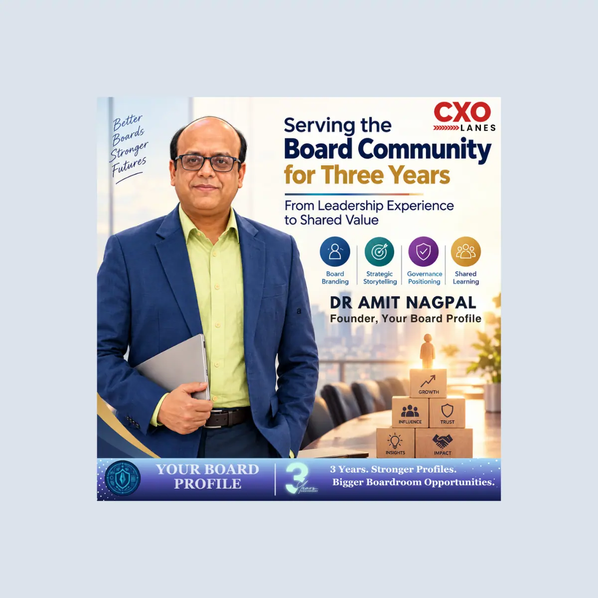 Serving the Board Community for Three Years: From Leadership Experience to Shared Value