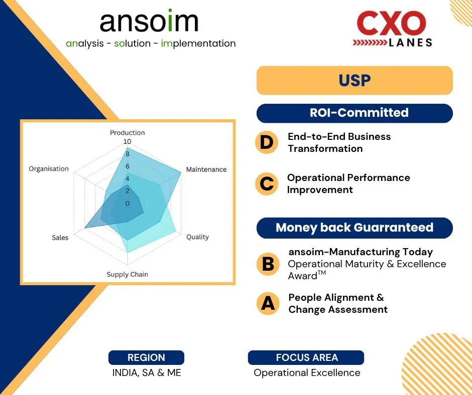 Thinking about Operational Transformation