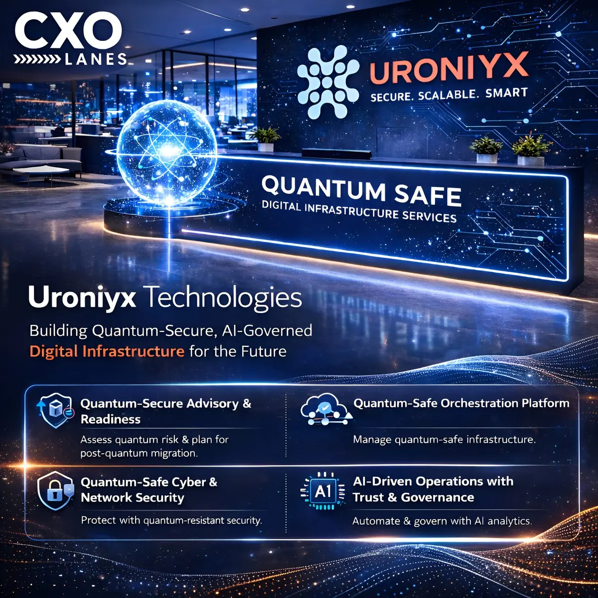 Uroniyx Technologies: Building Quantum-Secure, AI-Governed Digital Infrastructure for the Future