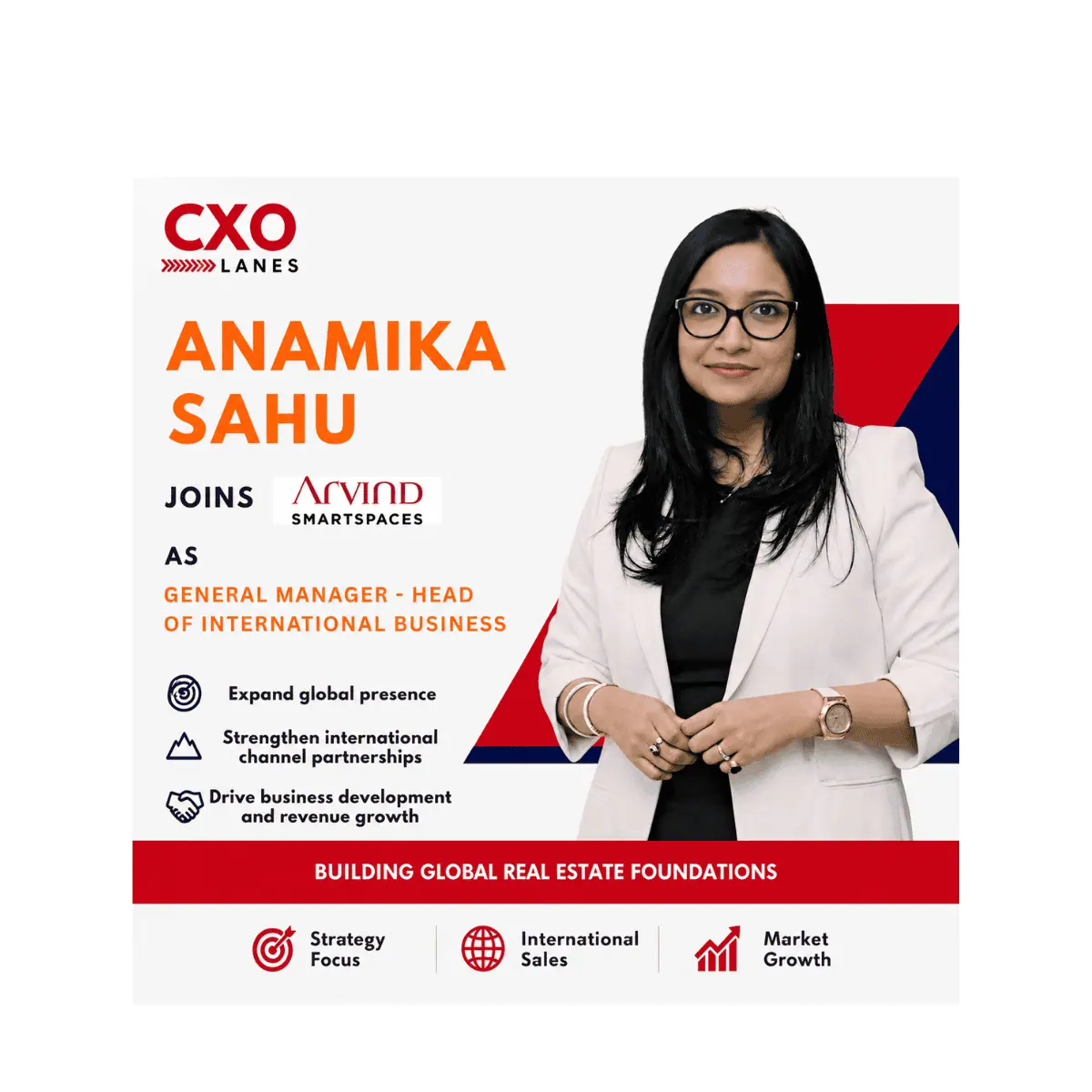 Anamika Sahu Joins Arvind SmartSpaces Limited as Head – International Business