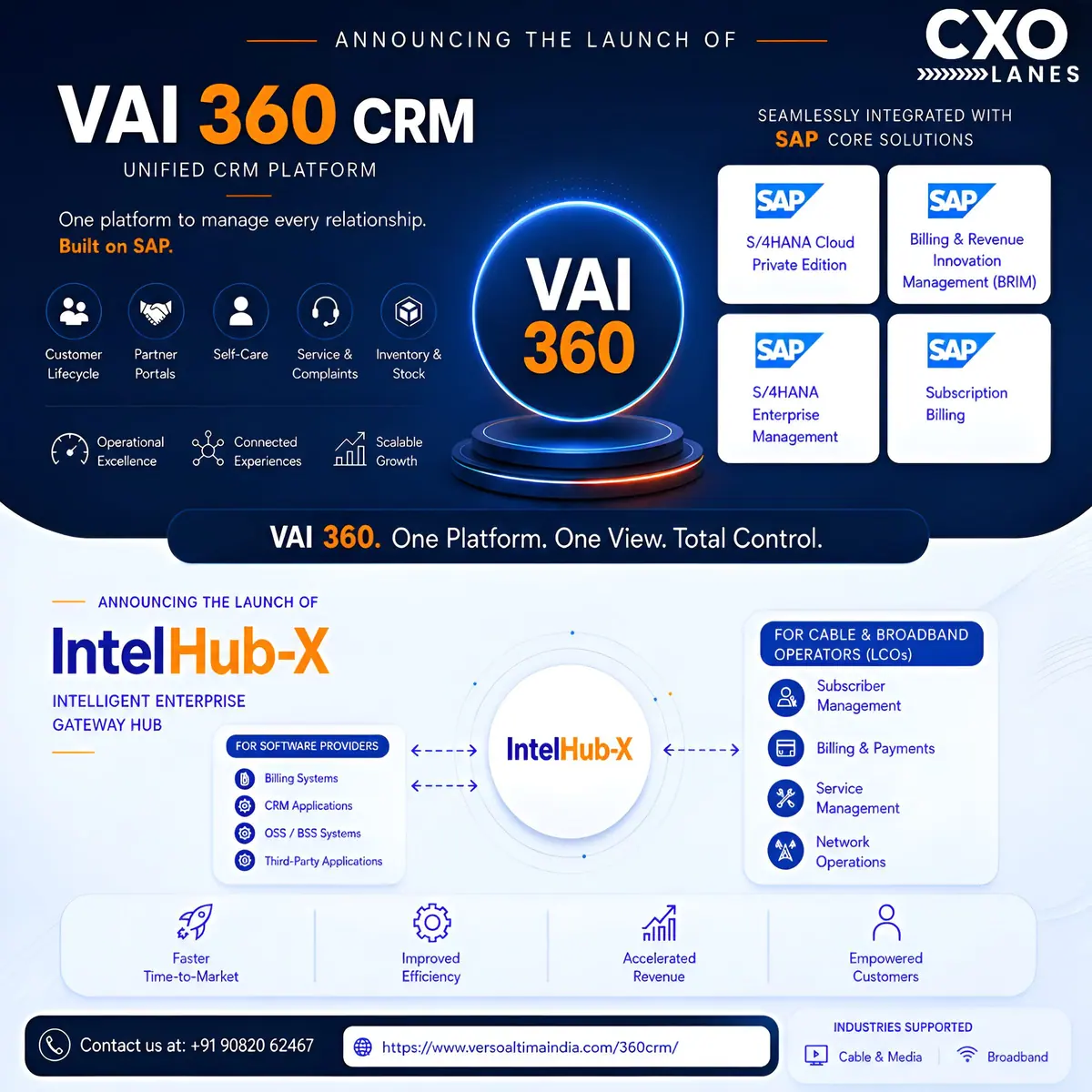 Announcing the Launch of VAI 360 – Unified CRM