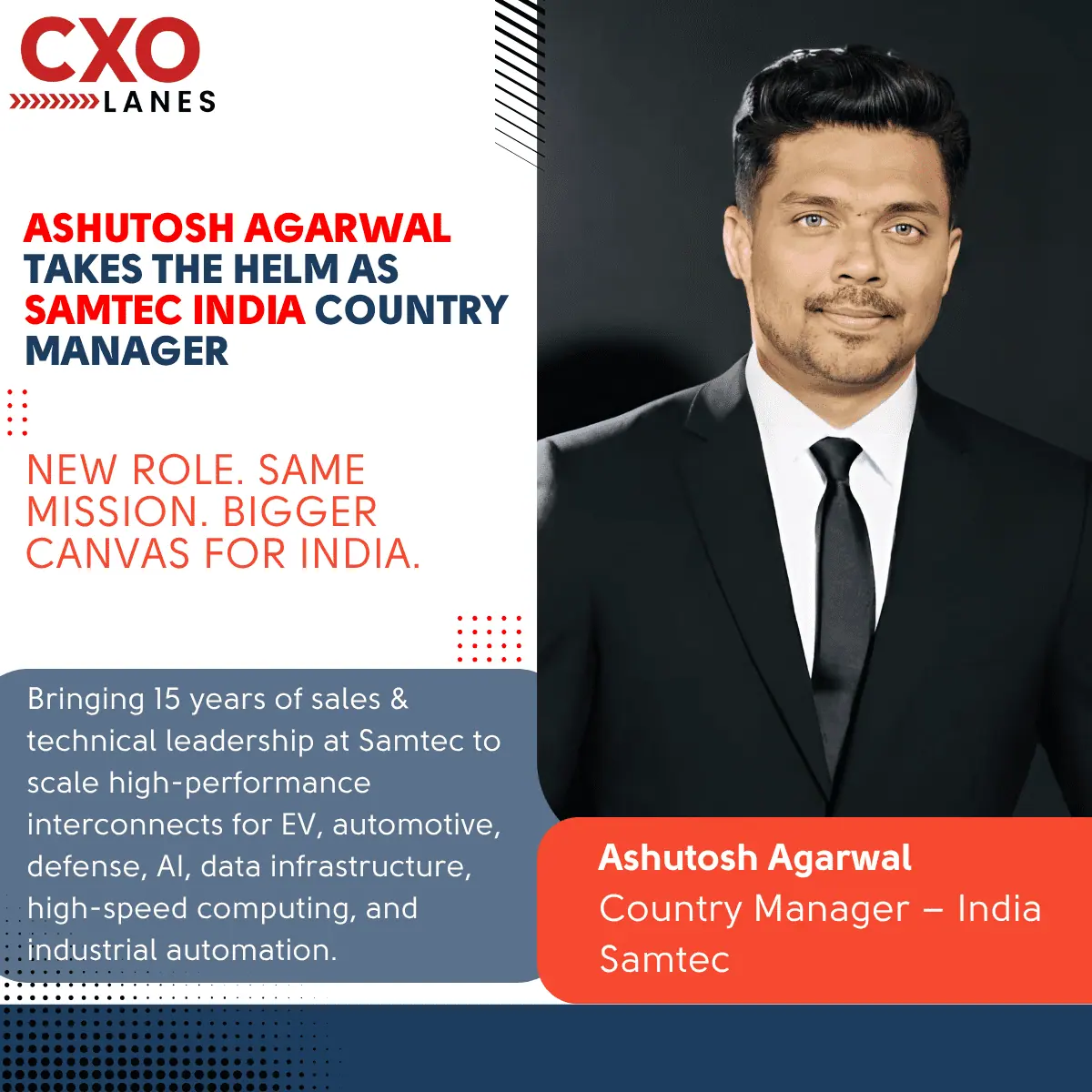 Ashutosh Agarwal Elevated to Country Manager – India at Samtec