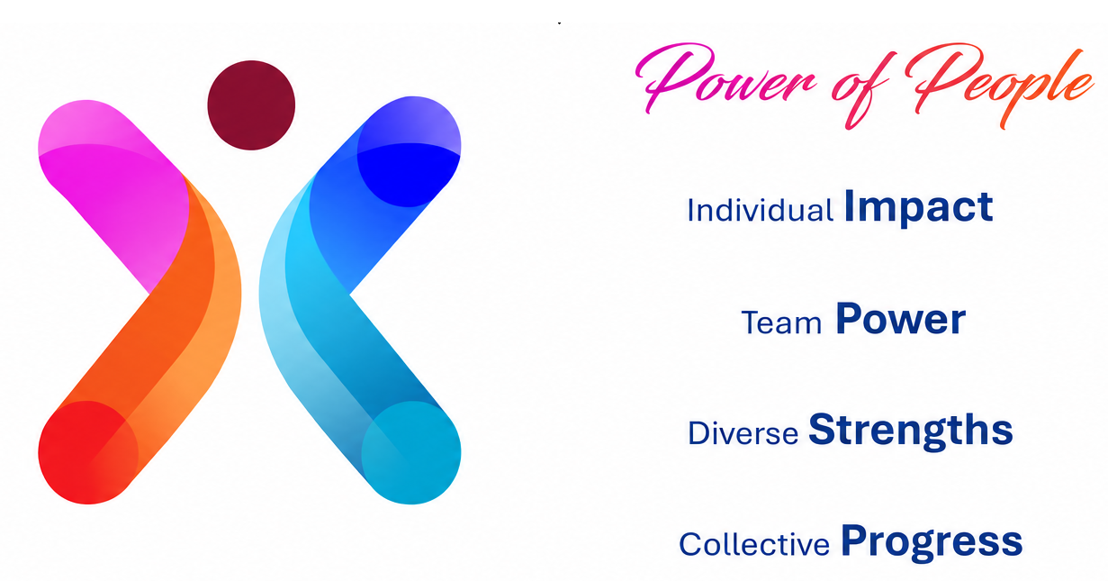 SHRM Power of People: Individual Impact, Team Power, Diverse Strengths, Collective Progress
